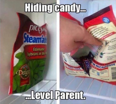 Hiding Candies