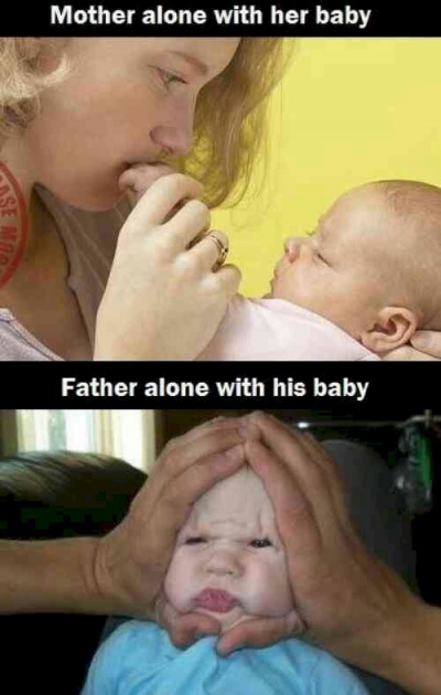 Parenting: Men vs. Women