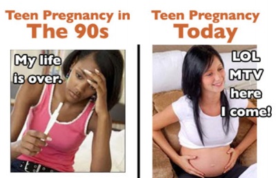 Teen Pregnancies: Then and Now