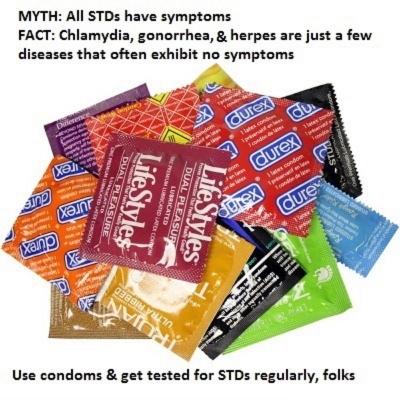 STDs May Not Have Any Symptoms