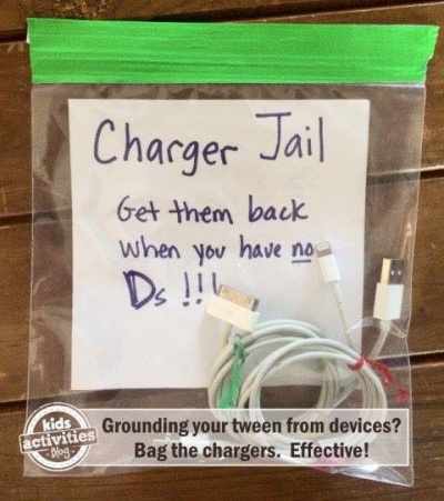 Ground the Chargers, not Devices